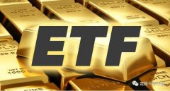 光伏50ETF（159864）涨超27