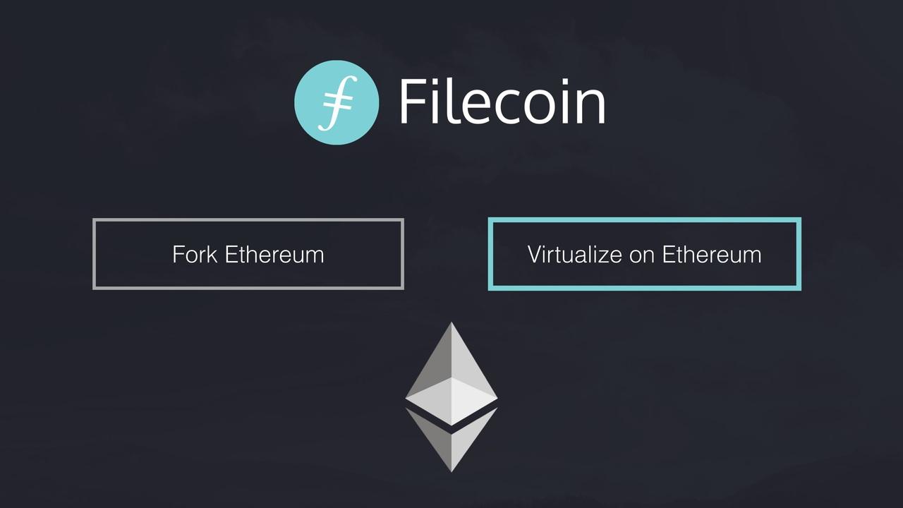 以太坊经典价格走势分析(web3官网)